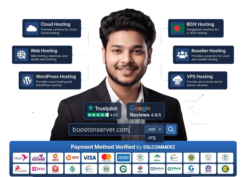 Fully-Managed 4th-Gen NVMe SSD Shared Hosting - Boostonserver